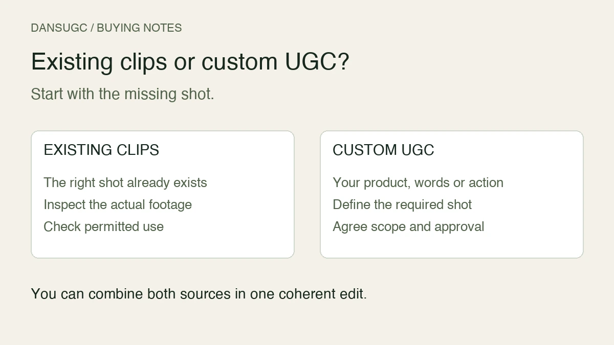 Existing clips versus custom UGC decision diagram