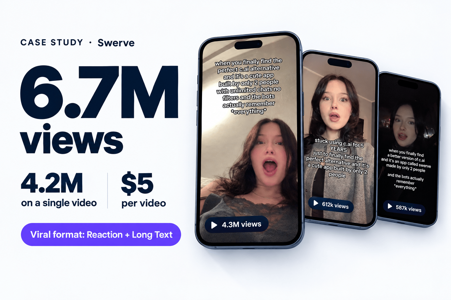 Swerve case study hero
