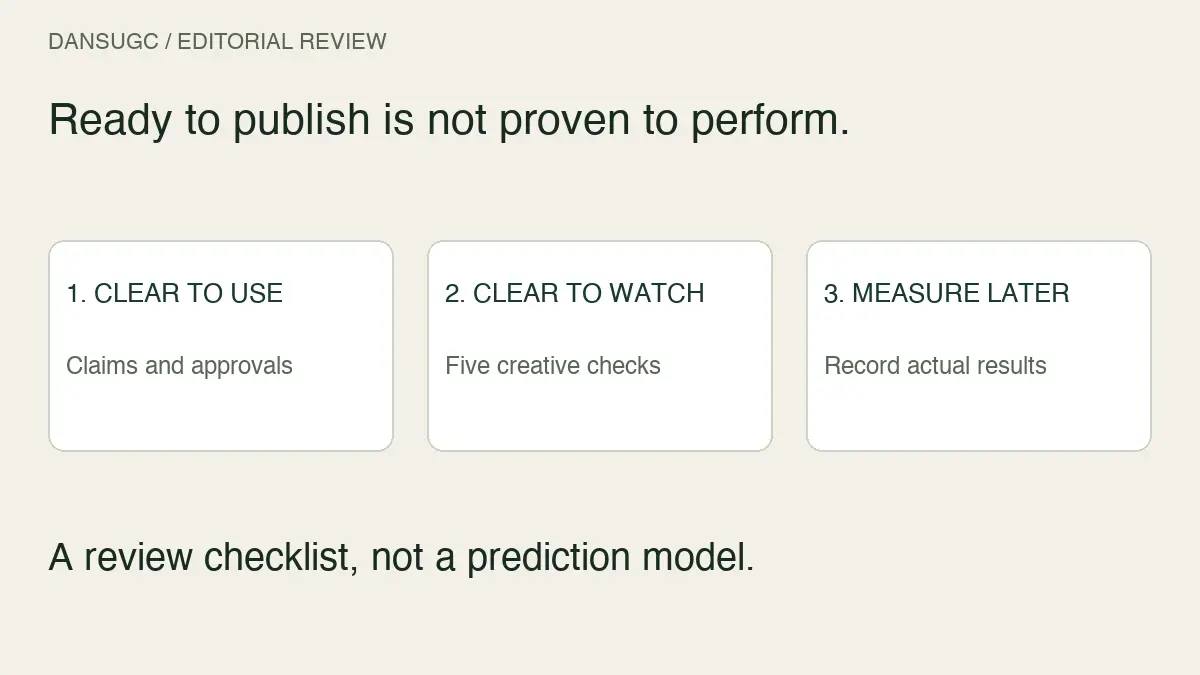 Three UGC review stages: clear claims and approvals, check creative communication, then measure actual results. Publication readiness is not a prediction of performance.