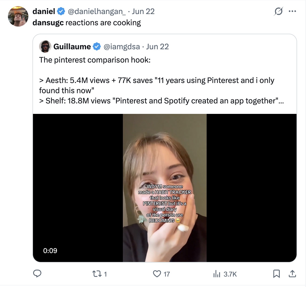 X post: DansUGC reaction hook drove millions of views on a Pinterest-comparison TikTok.