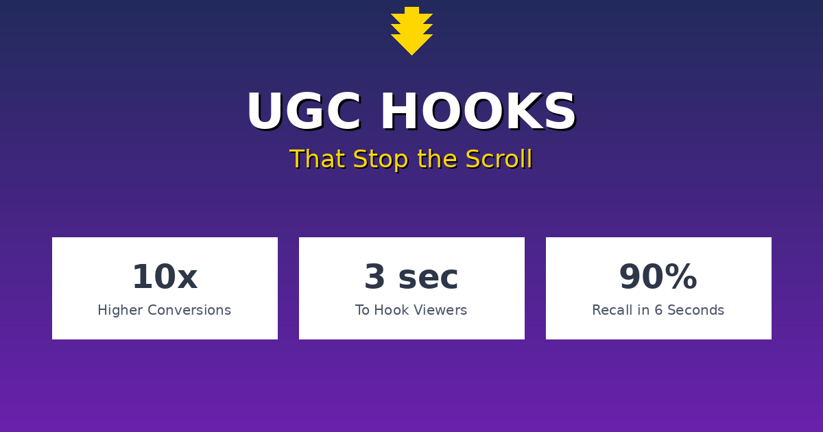UGC Hooks That Stop the Scroll: Real Examples That Convert